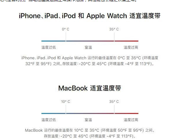 德庆苹果13维修分享iPhone 13耗电越来越快怎么办 